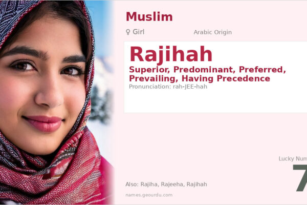 Rajihah Name Meaning — Arabic Origin, Girl Name & Details (2025)