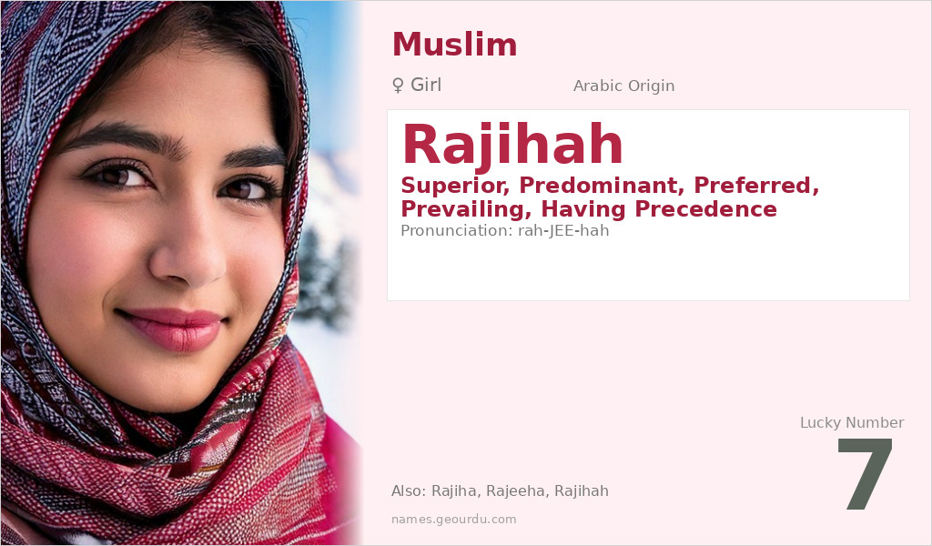 Rajihah Name Meaning and Details