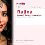 Rajina Name Meaning and Details