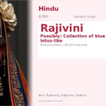 Rajivini Name Meaning and Details