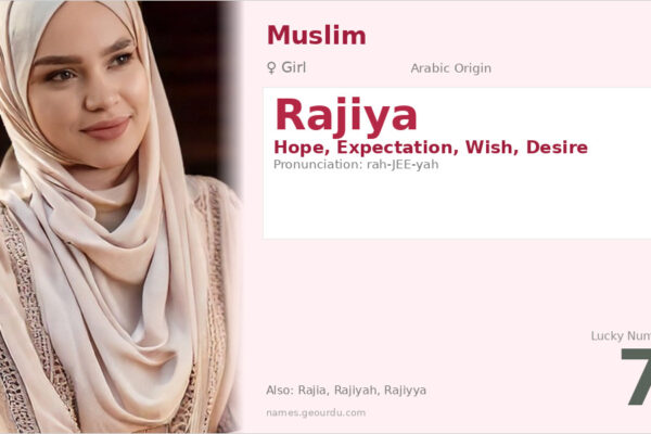 Rajiya Name Meaning — Arabic Origin, Girl Name & Details (2025)
