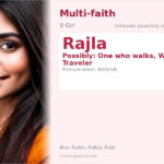 Rajla Name Meaning and Details
