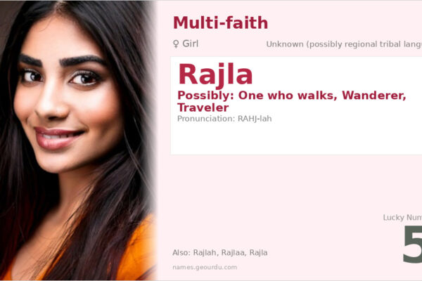 Rajla Name Meaning — Origin, Gender & Details (2025)