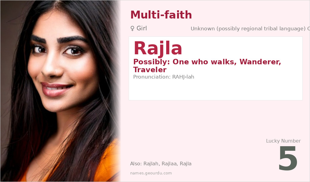 Rajla Name Meaning and Details