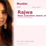 Rajwa Name Meaning and Details