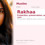 Rakhaa Name Meaning and Details