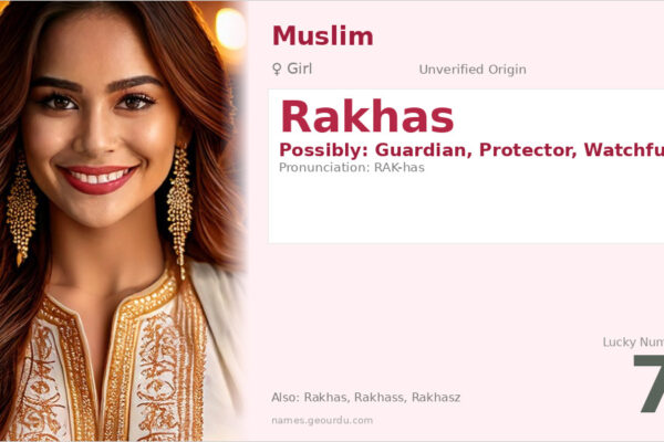 Rakhas Name Meaning — Origin, Gender & Details (2025)