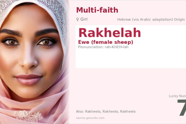 Rakhelah Name Meaning — Hebrew Origin, Girl Name & Details (2025)
