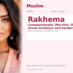 Rakhema Name Meaning and Details