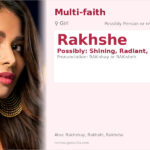 Rakhshe Name Meaning and Details