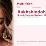 Rakhshindah Name Meaning and Details
