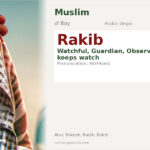 Rakib Name Meaning and Details