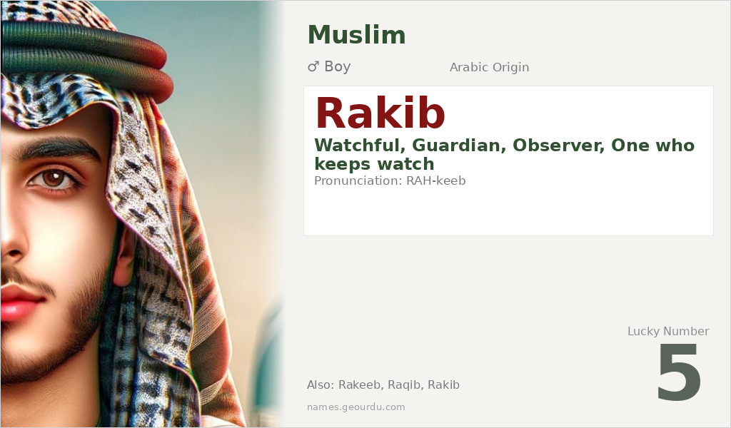 Rakib Name Meaning and Details