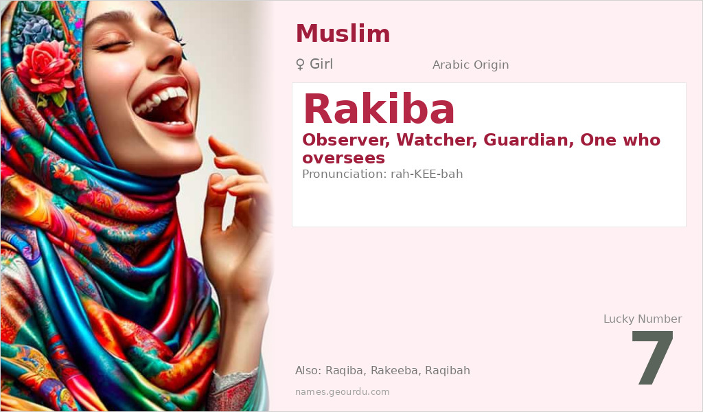 Rakiba Name Meaning and Details