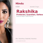 Rakshika Name Meaning and Details