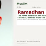 Ramadhan Name Meaning and Details