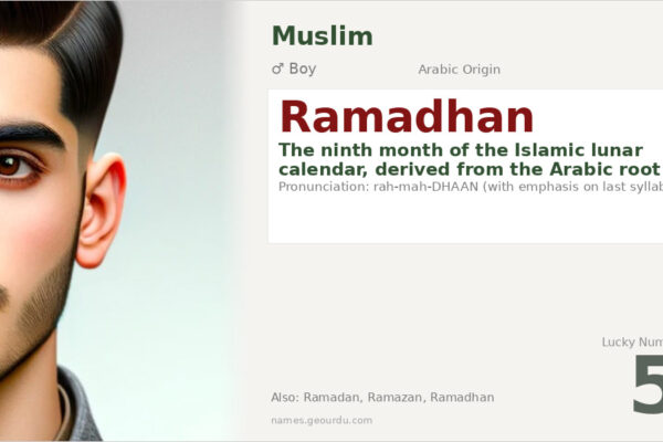 Ramadhan Name Meaning — Arabic Origin, Boy Name & Islamic Significance (2025)