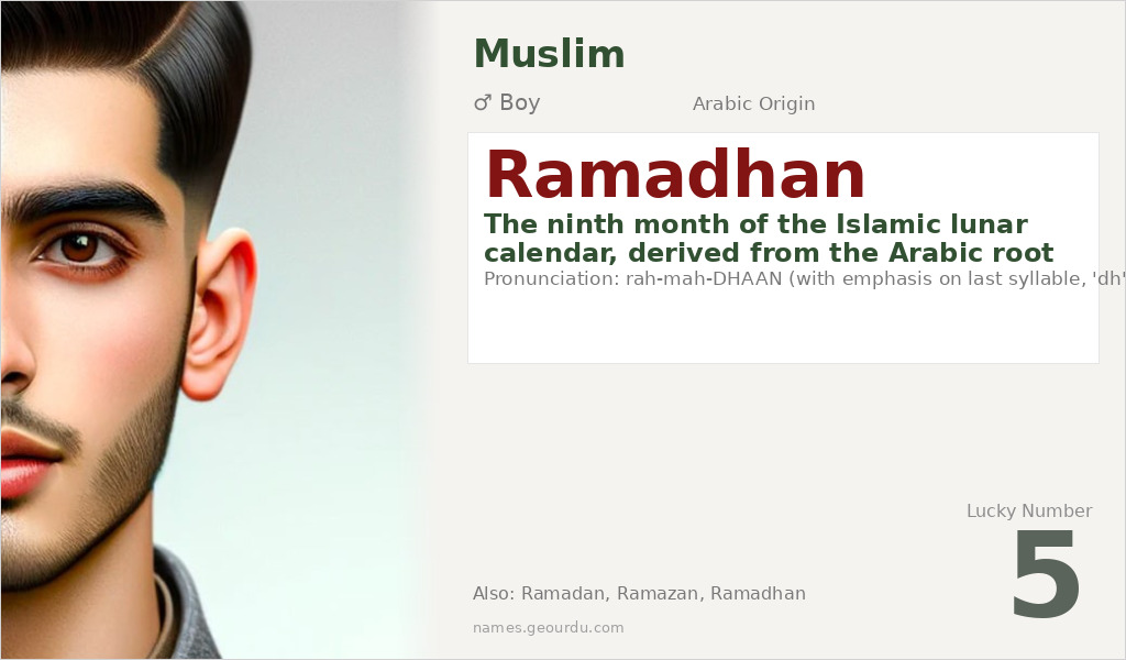 Ramadhan Name Meaning and Details