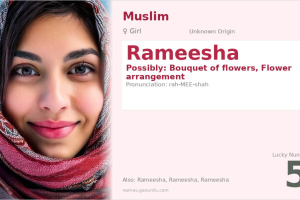 Rameesha Name Meaning — Origin, Gender & Details (2025)