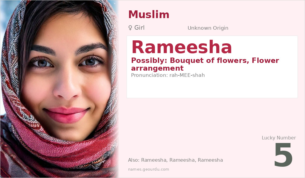 Rameesha Name Meaning and Details