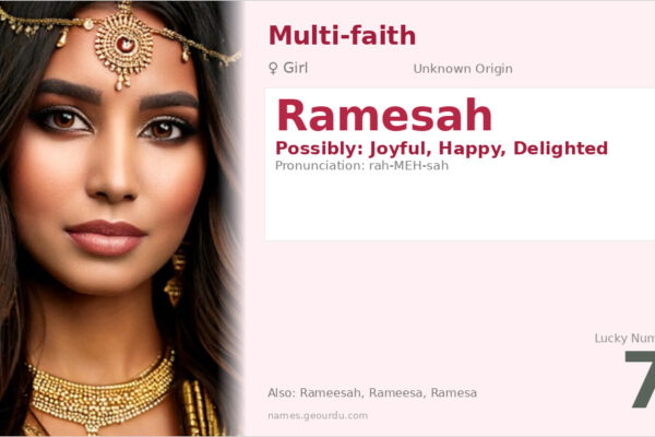 Ramesah Name Meaning — Origin, Gender & Details (2025)