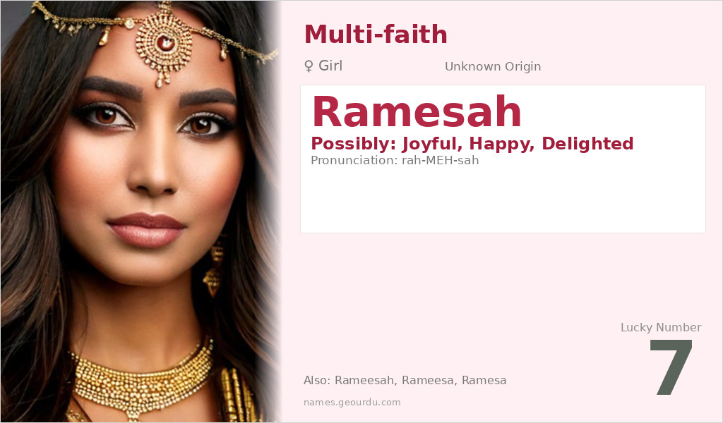 Ramesah Name Meaning and Details