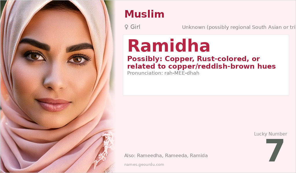 Ramidha Name Meaning and Details