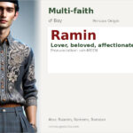 Ramin Name Meaning and Details