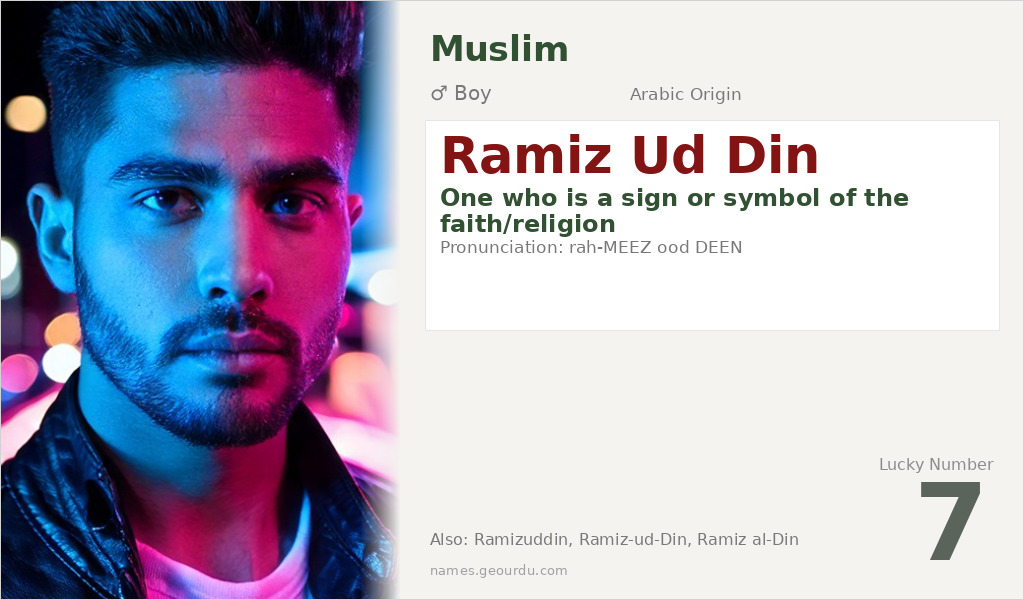 Ramiz Ud Din Name Meaning and Details