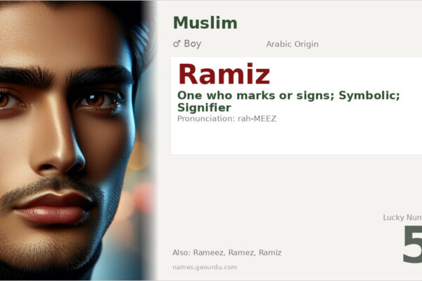 Ramiz Name Meaning — Arabic Origin, Boy Name & Details (2025)