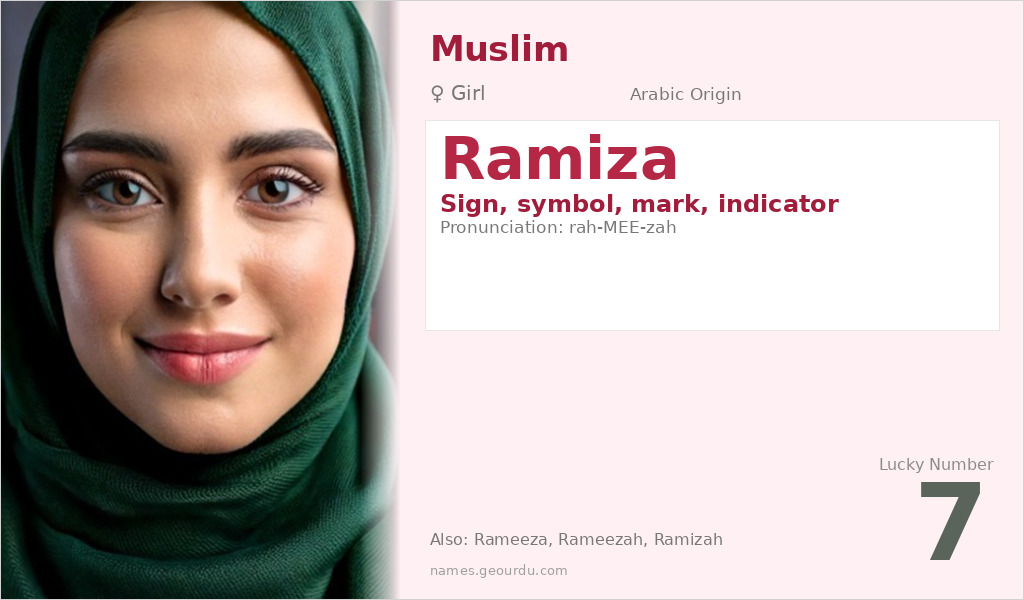 Ramiza Name Meaning and Details
