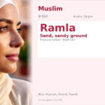 Ramla Name Meaning and Details