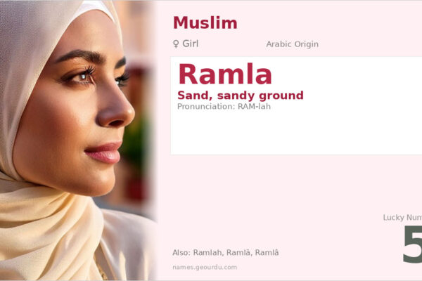 Ramla Name Meaning — Arabic Origin, Girl Name & Historical Significance (2025)