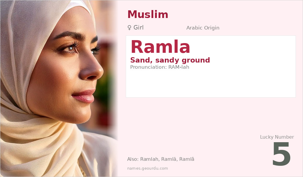 Ramla Name Meaning and Details