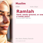 Ramlah Name Meaning and Details