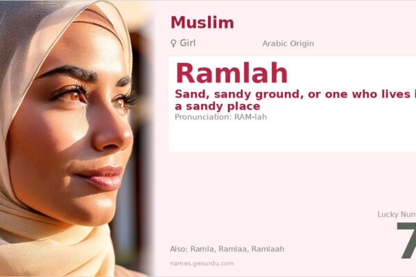 Ramlah Name Meaning — Arabic Origin, Girl Name & Historical Significance (2025)