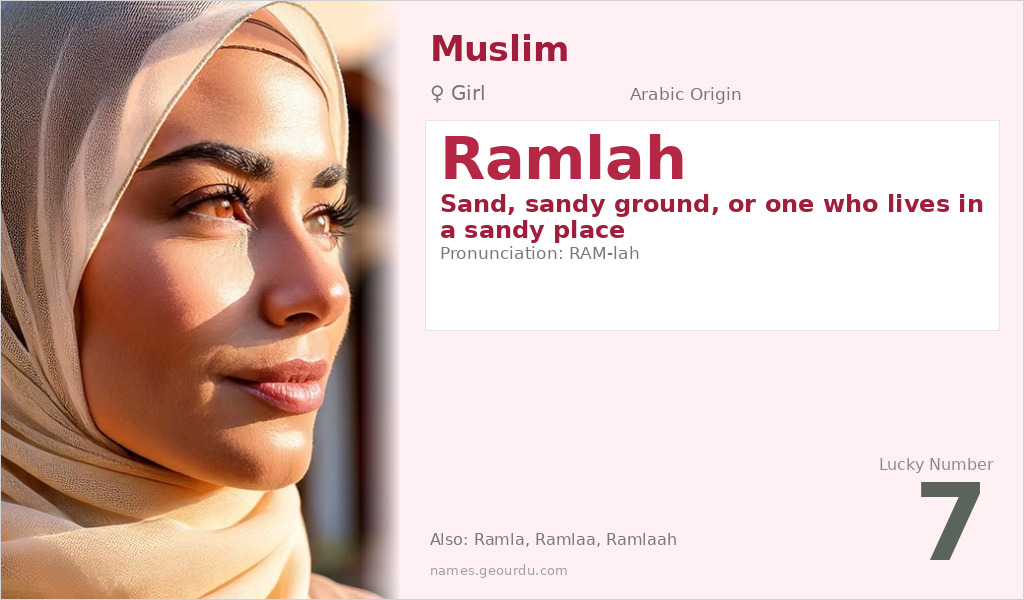 Ramlah Name Meaning and Details