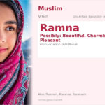 Ramna Name Meaning and Details