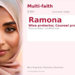 Ramona Name Meaning and Details