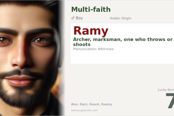 Ramy Name Meaning — Origin, Gender & Details (2025)