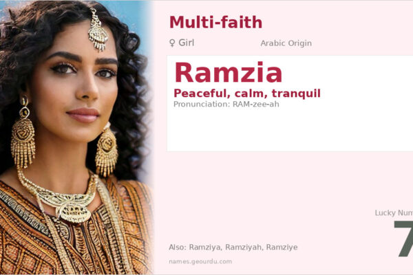Ramzia Name Meaning — Origin, Gender & Details (2025)