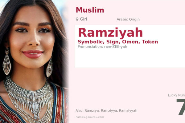 Ramziyah Name Meaning — Arabic Origin, Symbolic Meaning & Details (2025)