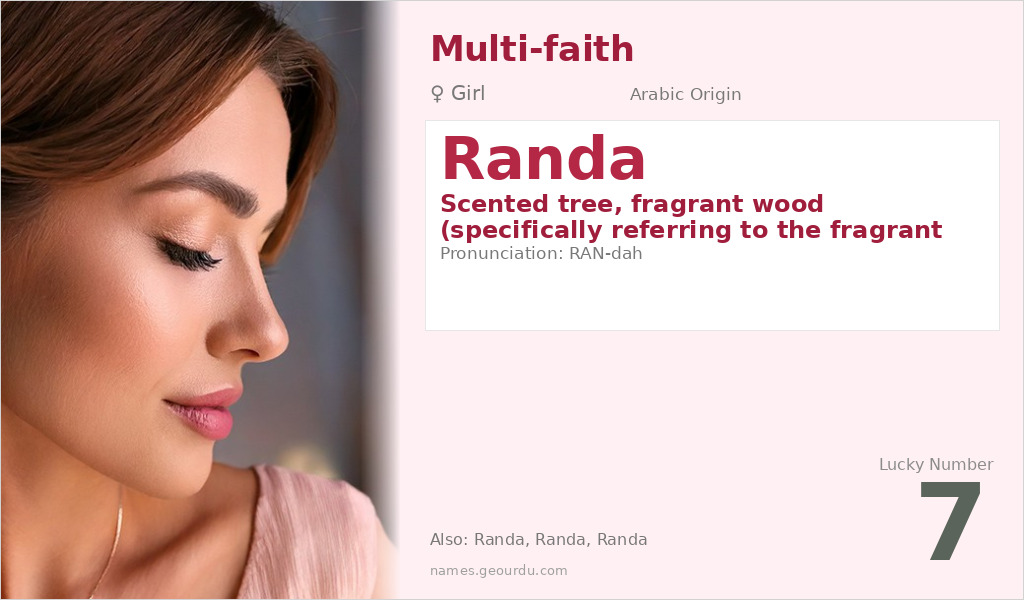 Randa Name Meaning and Details