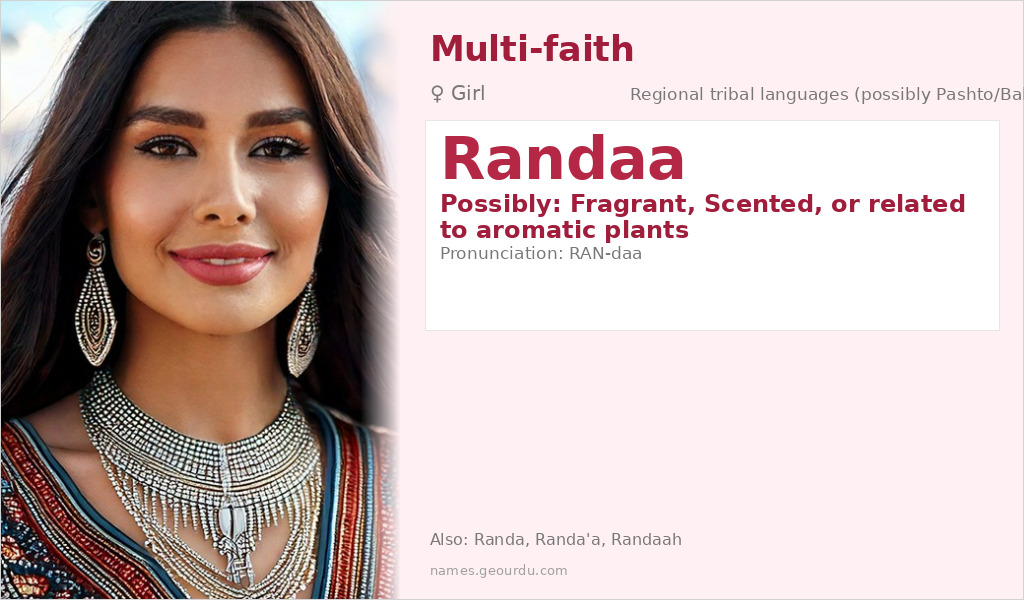 Randaa Name Meaning and Details