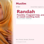 Randah Name Meaning and Details