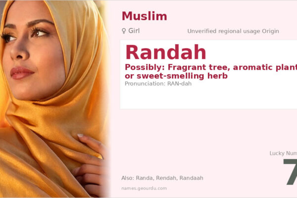 Randah Name Meaning — Origin, Gender & Details (2025)