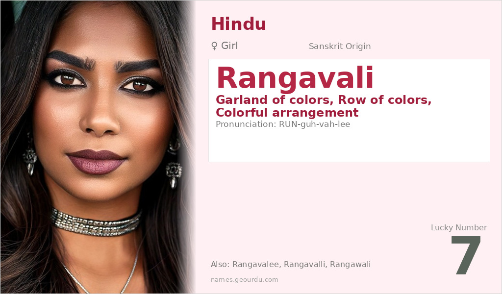 Rangavali Name Meaning and Details