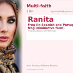 Ranita Name Meaning and Details