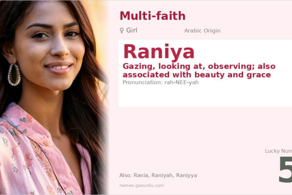 Raniya Name Meaning — Arabic Origin, Girl Name & Details (2025)