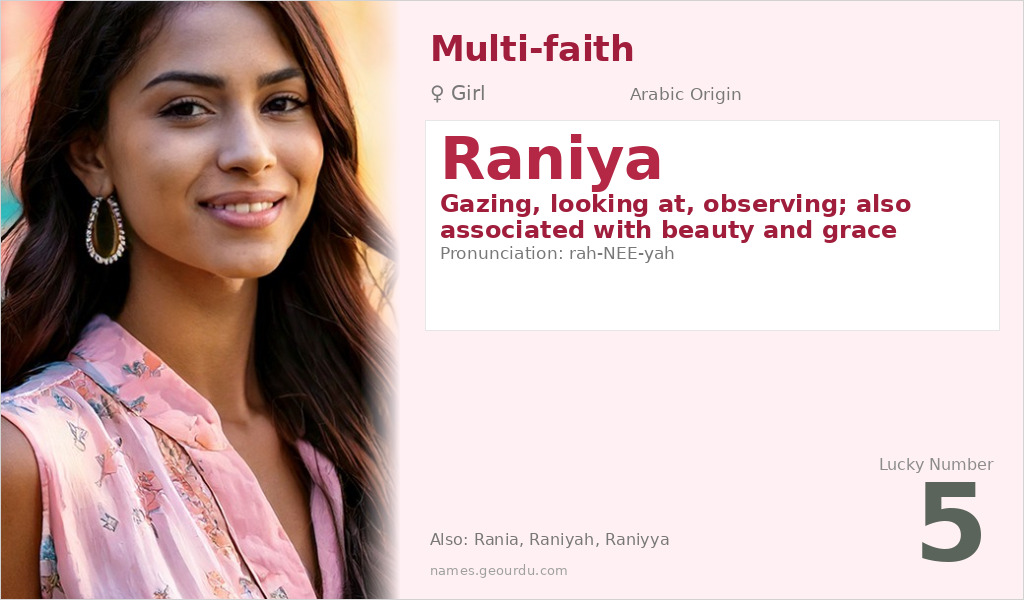 Raniya Name Meaning and Details